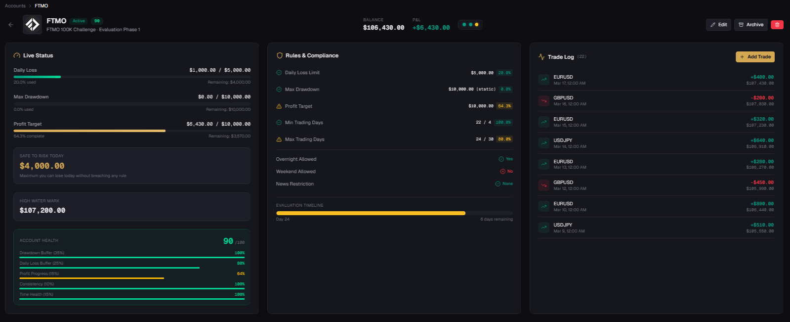 Account balance synced