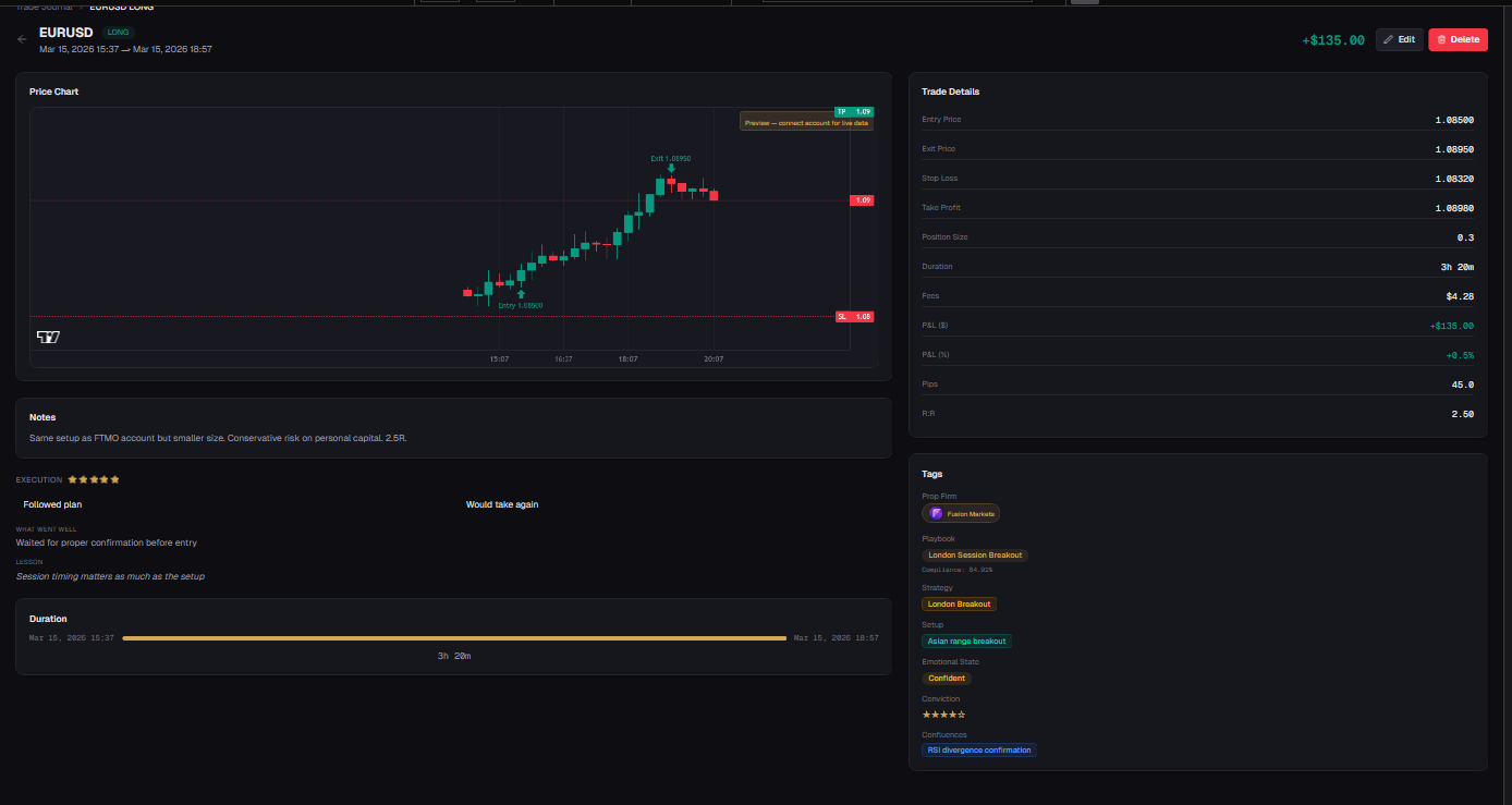 Trade detail with synced data